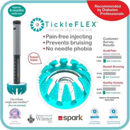 TickleFLEX - Ayuda para la inyección